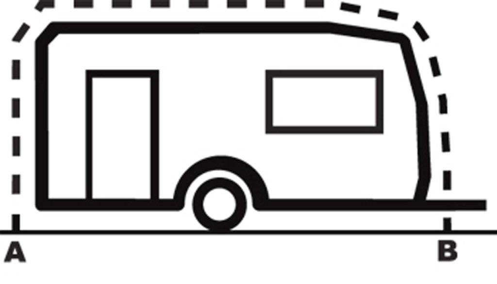 Regular caravan dimensions